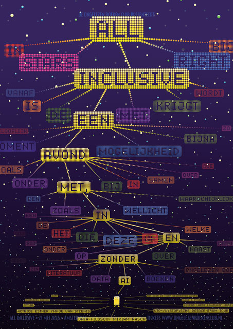 All Inclusive poster